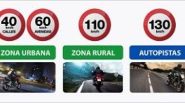 Menos en San Nicolás, la velocidad máxima permitida en avenidas es de 60km/h