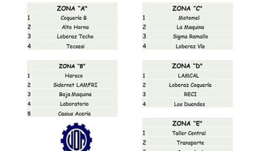 Torneo Metalúrgico 