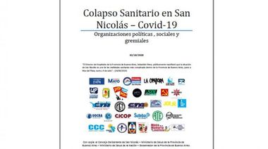 San Nicolás.  Documento de organizaciones sociales, políticas y gremiales