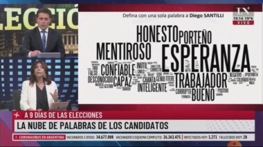 Encuestas truchas: Los "formadores de opinión pública" atacan de nuevo