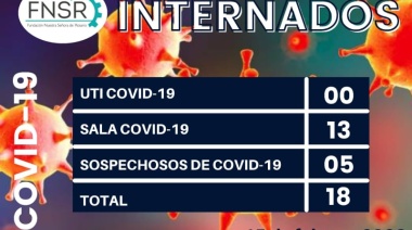 18 personas internadas por Covid en el Sanatorio de la UOM