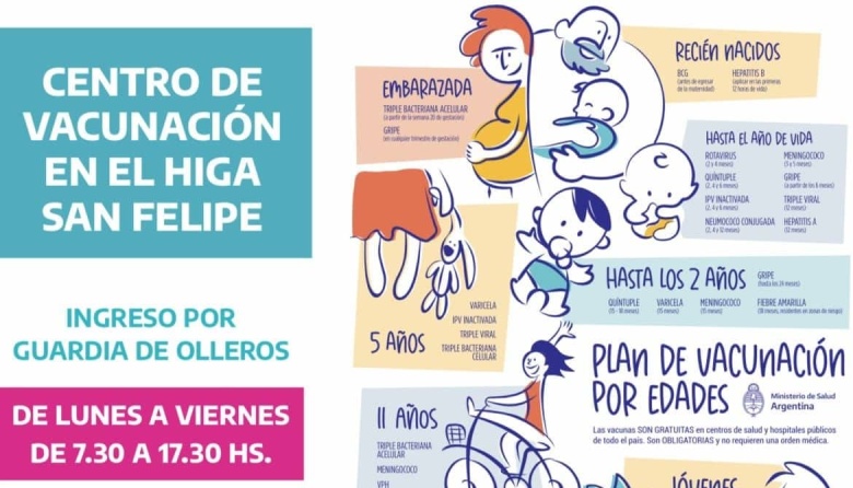 El HIGA San Felipe abre un centro de vacunación en sus instalaciones