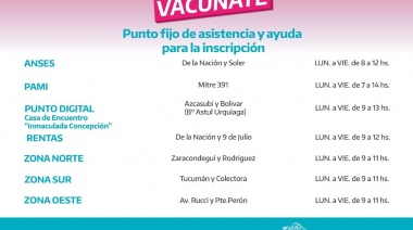 Puntos fijos de asistencia y ayuda para la inscripción para la vacunación