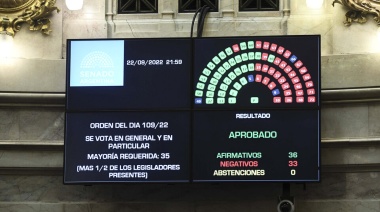 El Frente de Todos logró aprobar en el Senado la ampliación de la Corte Suprema