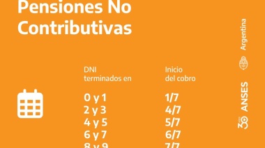 Calendario de pagos que inicia hoy
