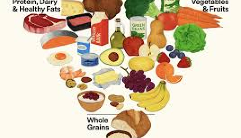 Nueva pirámide alimentaria: Estados Unidos prioriza la calidad sobre las calorías