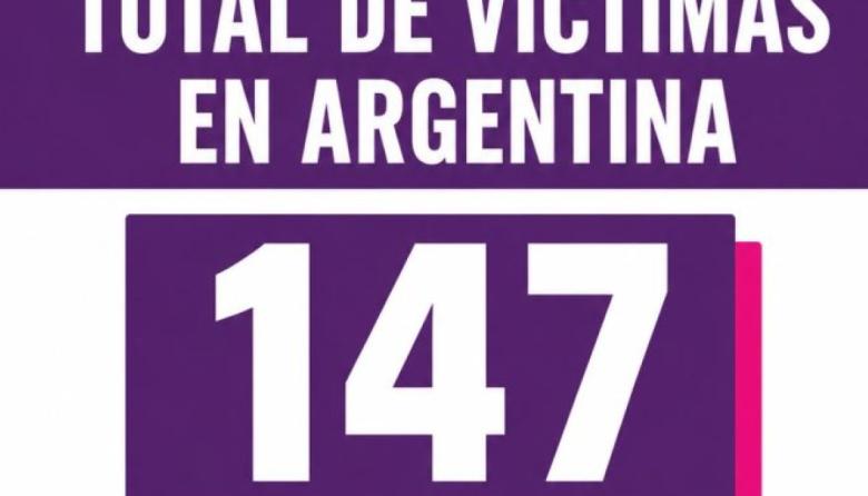 147 víctimas letales de la violencia de género en 2026