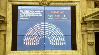 Las provincias "perderían en total más de $ 180 mil millones" por la reducción de fondos coparticipables