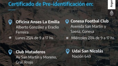 Durante la semana se podrán tramitar el DNI y el Pasaporte en distintos puntos de San Nicolás.