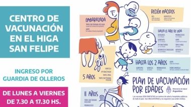 El HIGA San Felipe abre un centro de vacunación en sus instalaciones