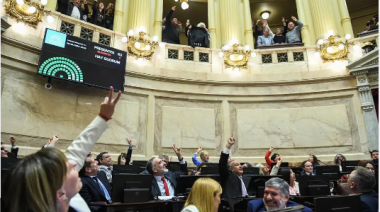 El Senado convirtió en ley la reforma del Impuesto a las Ganancias impulsada por Sergio Massa