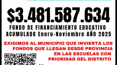 Suteba reclama por el fondo educativo