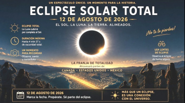 Eclipse total de sol: cuándo y dónde se podrá ver el gran evento astronómico del año