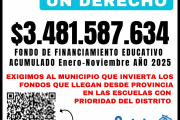 Suteba reclama por el fondo educativo